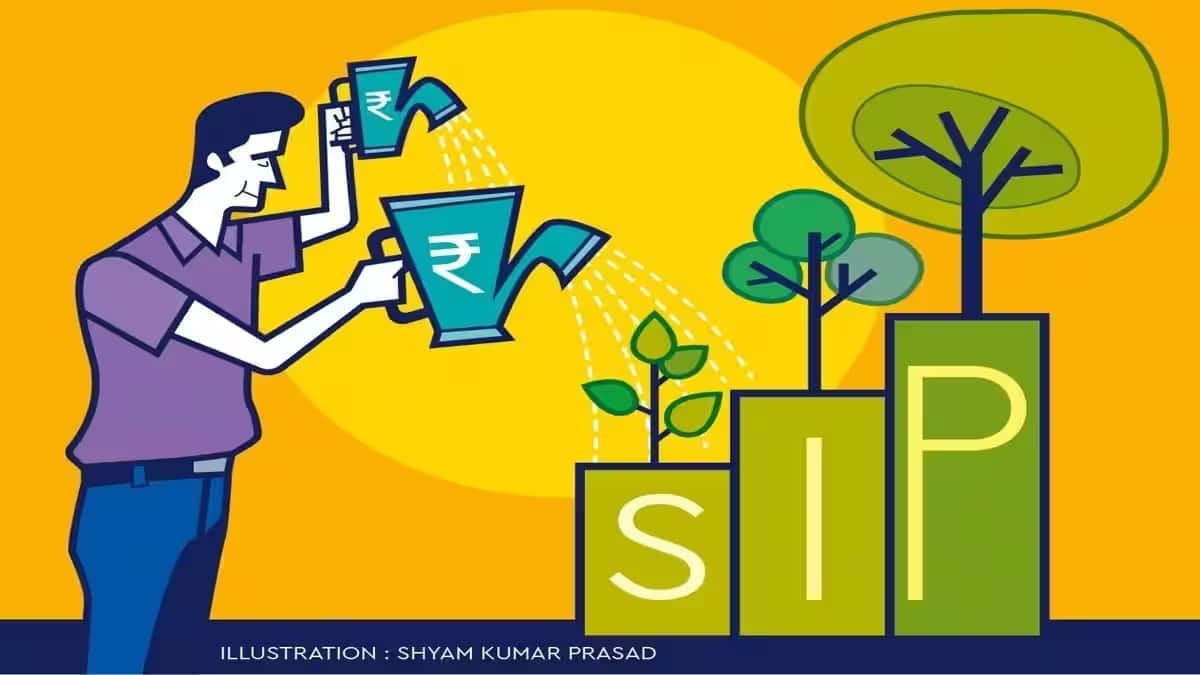 SIP, SIP inflows, net flow in mutual funds, Association of Mutual Funds in India