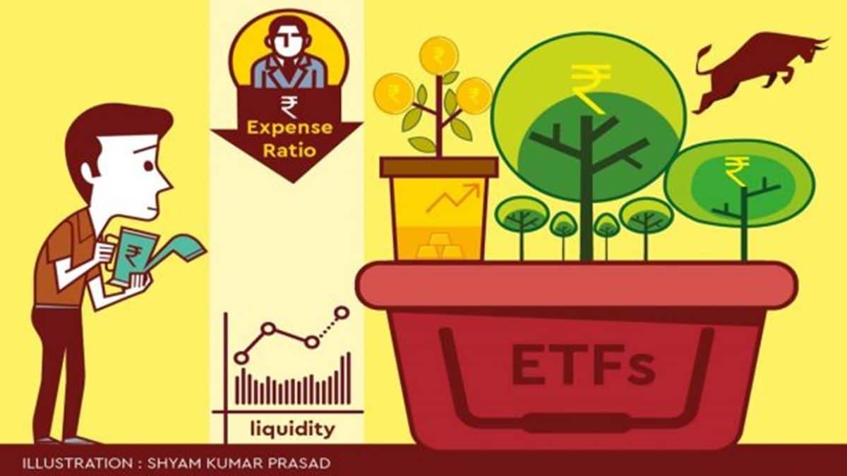 Exchange Traded Funds: Optimise returns on your portfolio with liquid ETFs